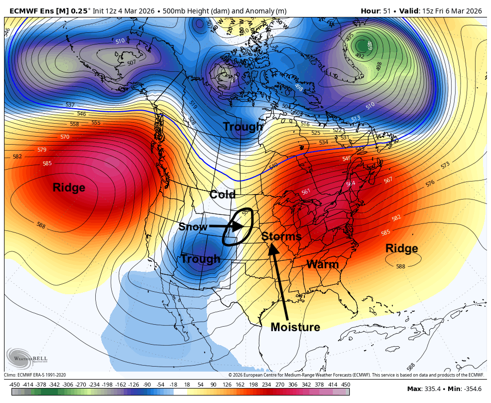 500-mb height anomalies