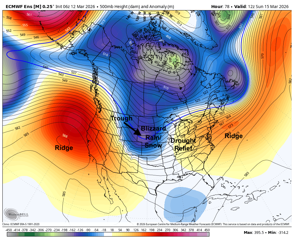 500-mb height anomalies