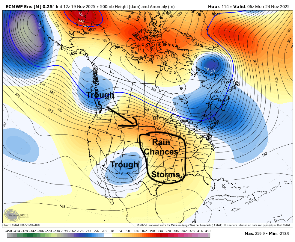 500-mb height anomalies