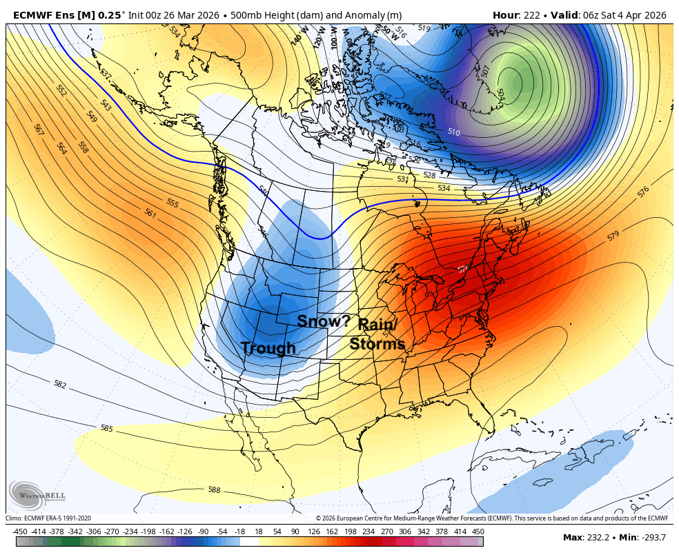 500-mb height anomalies on Friday