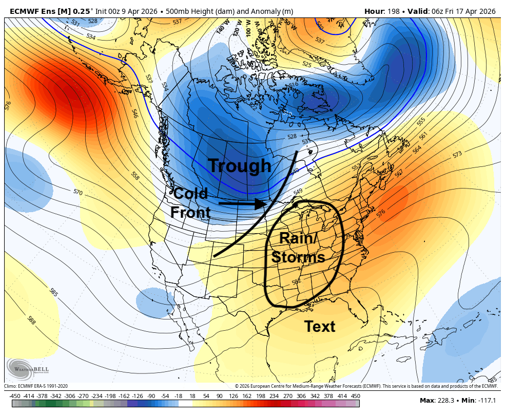 500-mb height anomalies next Friday