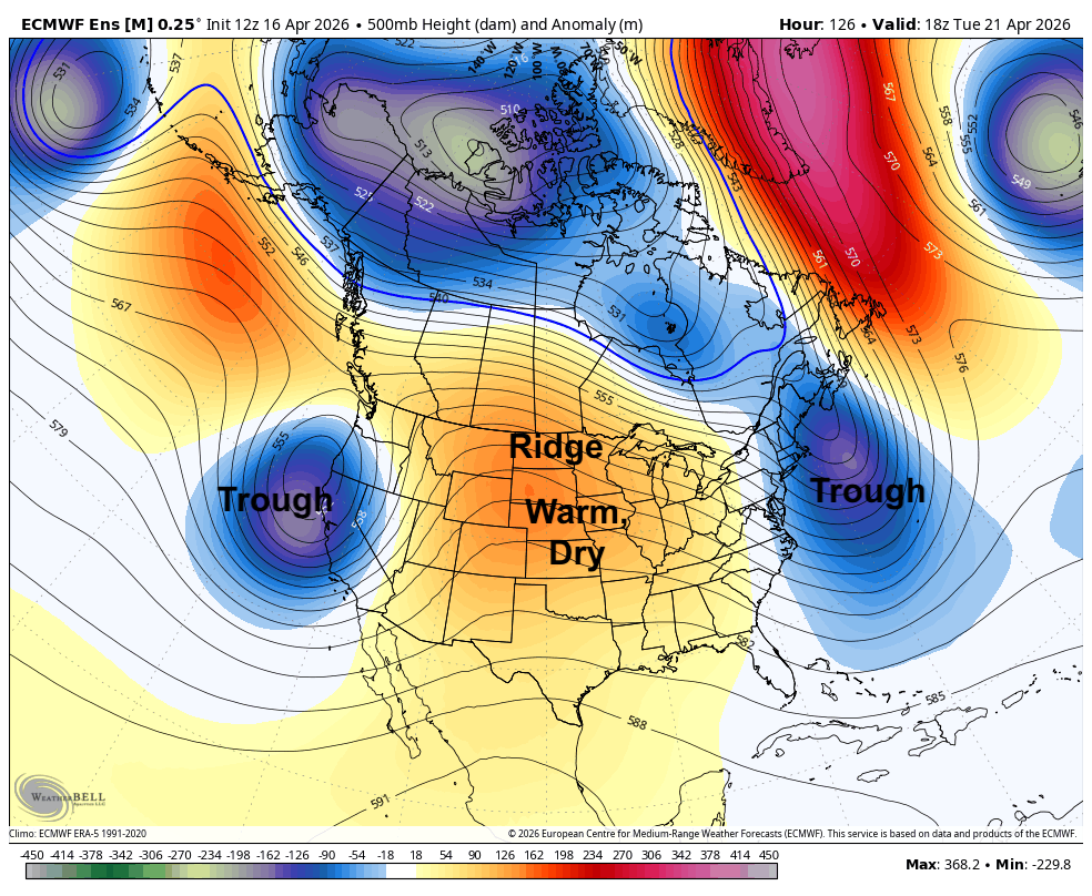 Weather map showing North America with color-coded temperature anomalies, ridges, and troughs labeled.