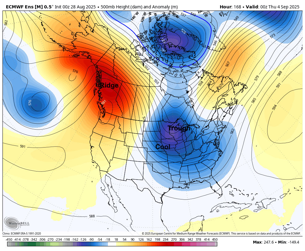 500-mb height anomalies