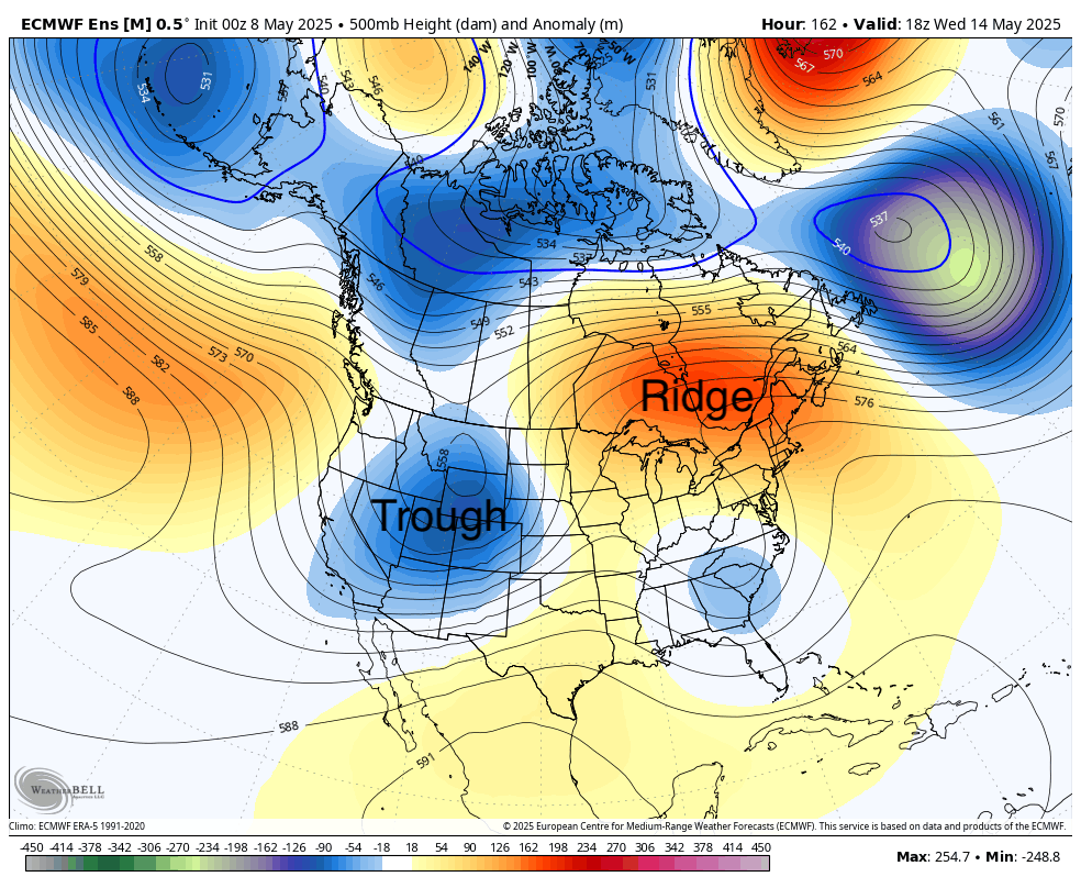 500-mb height anomalies