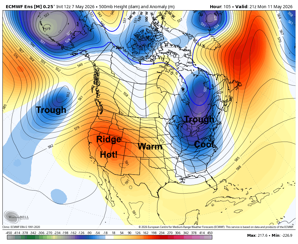 Weather map showing temperature and pressure patterns across North America, with warm and cool regions marked.