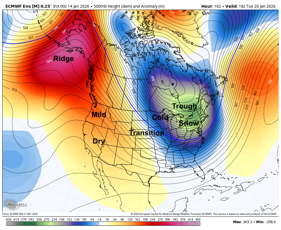 500-mb height anomalies