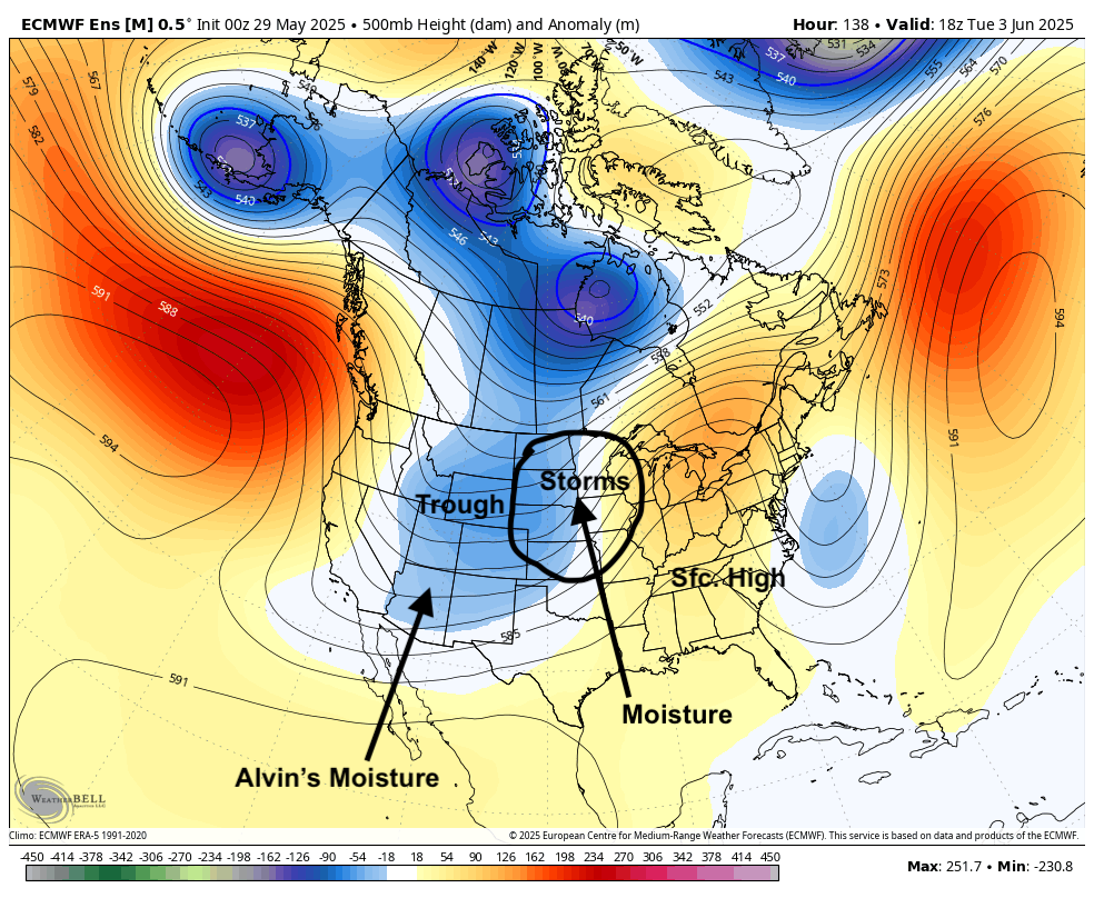 500-mb height anomalies