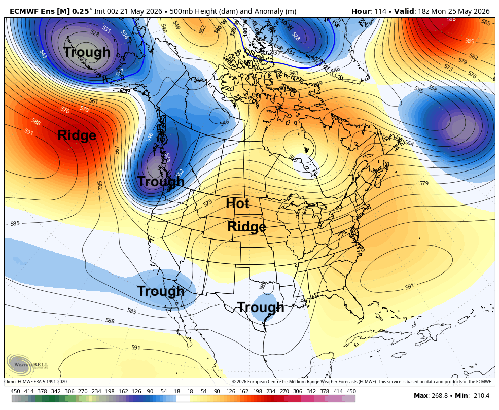 Weather map of North America showing ridges and troughs with color-coded pressure anomalies.