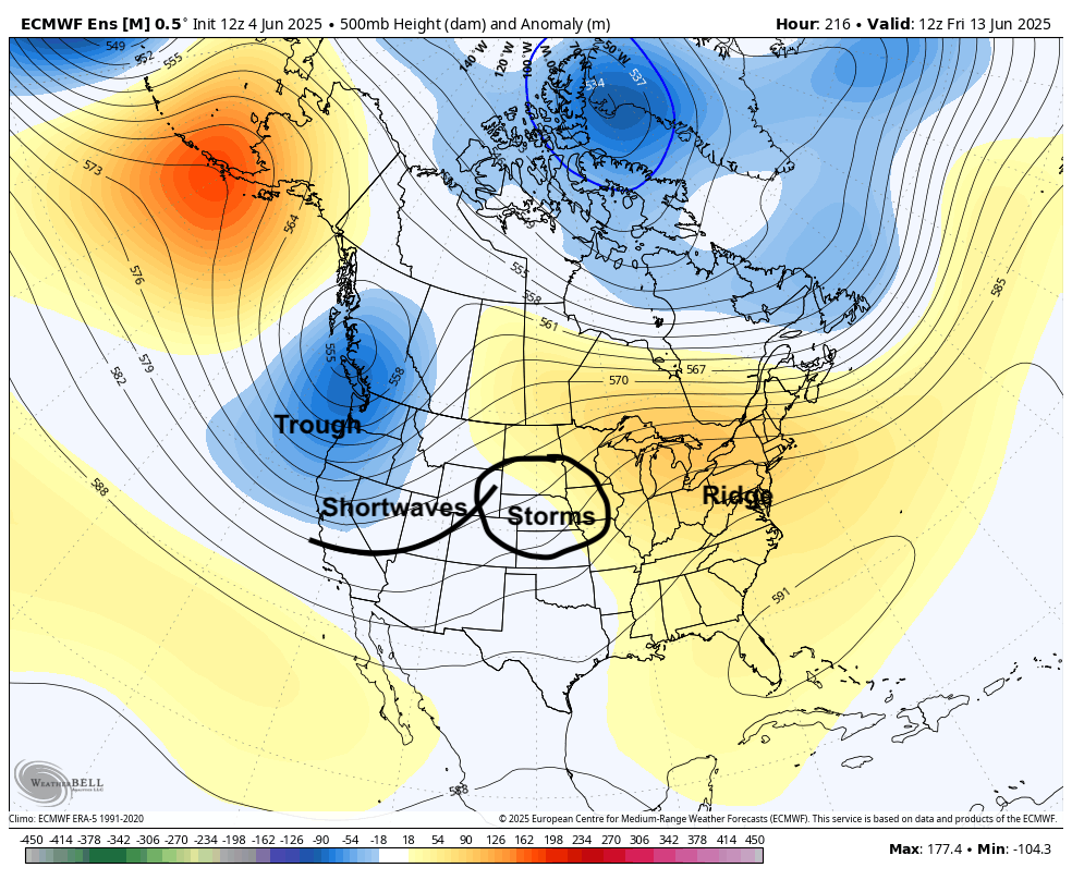 500-mb height anomalies next Friday