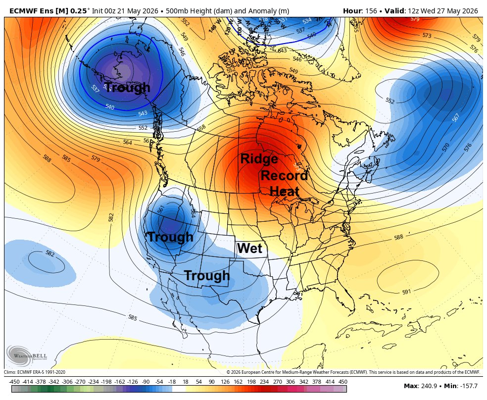Weather map of North America showing troughs, wet areas, and a ridge with record heat in various regions.