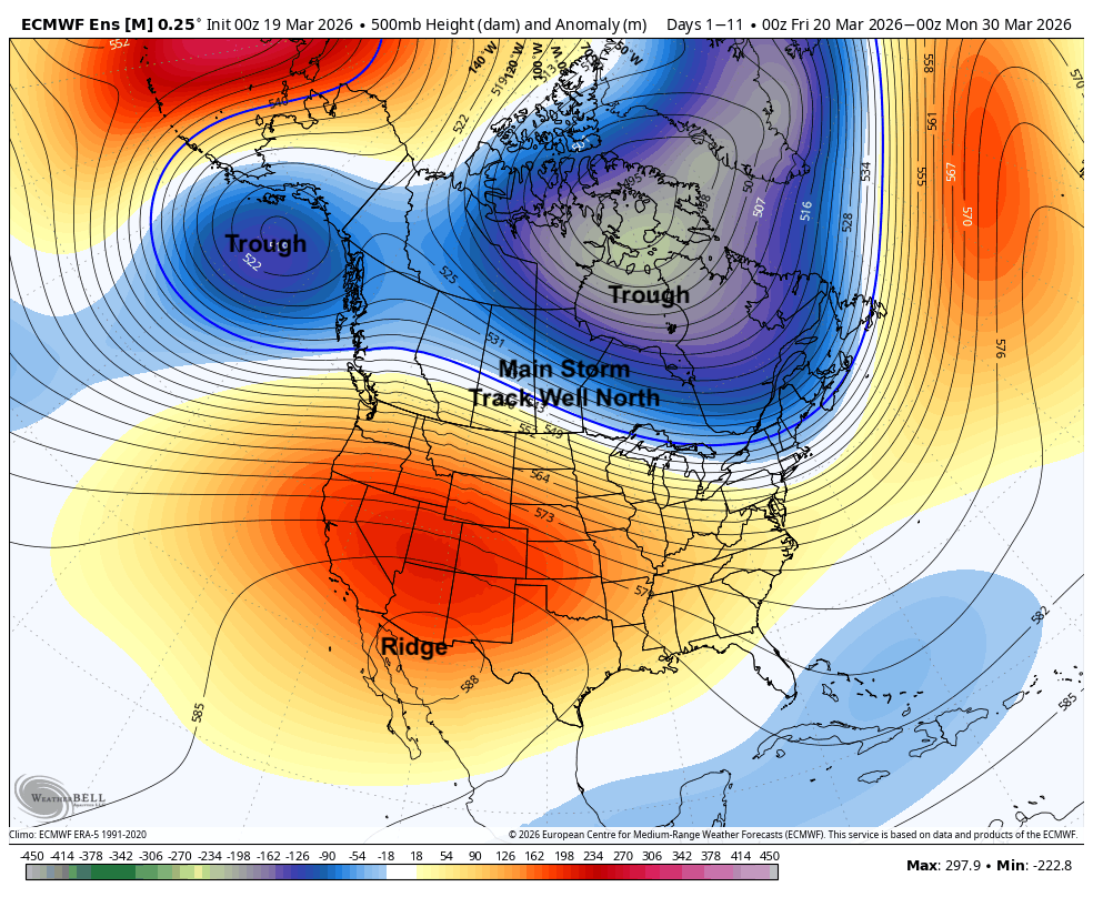 500-mb height anomalies