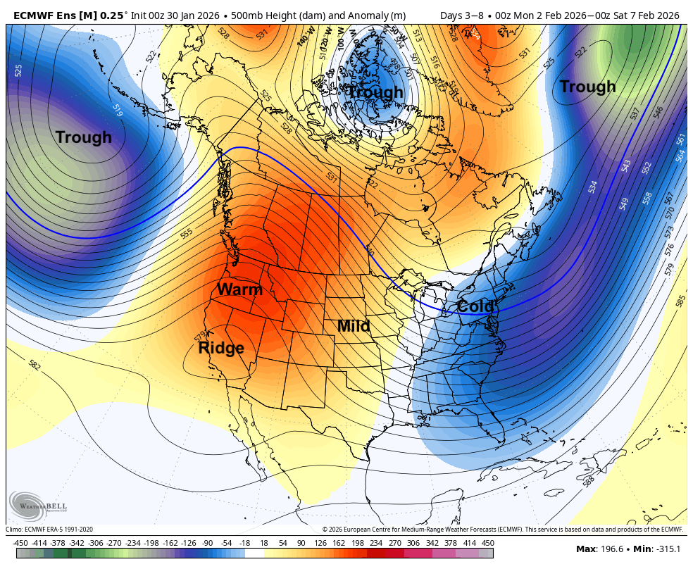 500-mb height anomalies