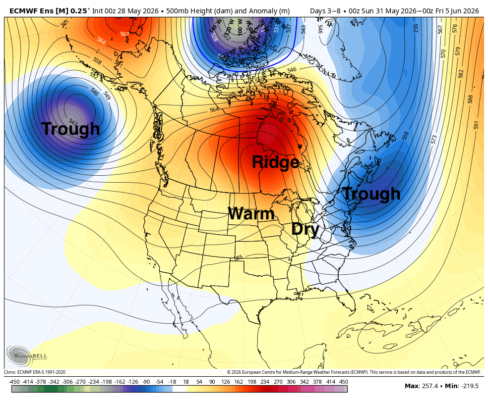 Weather map showing ridges, troughs, and temperature variations across North America.