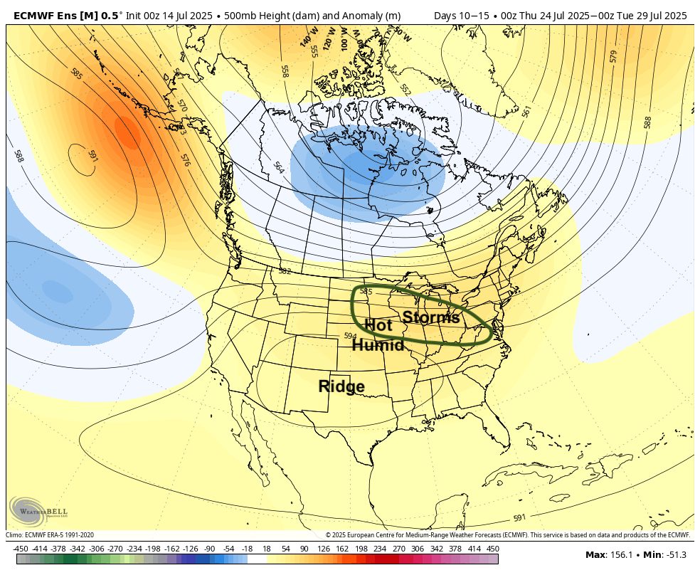 500-mb height anomalies