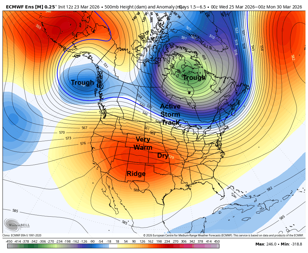 500-mb height anomalies