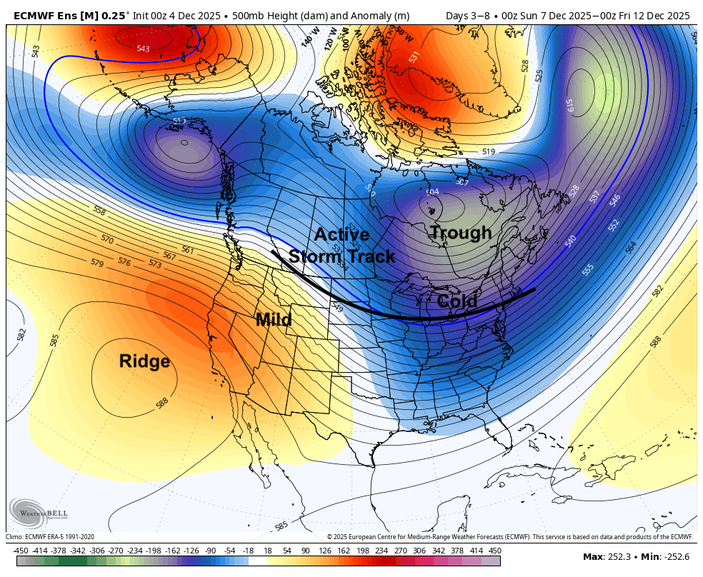 500-mb height anomalies