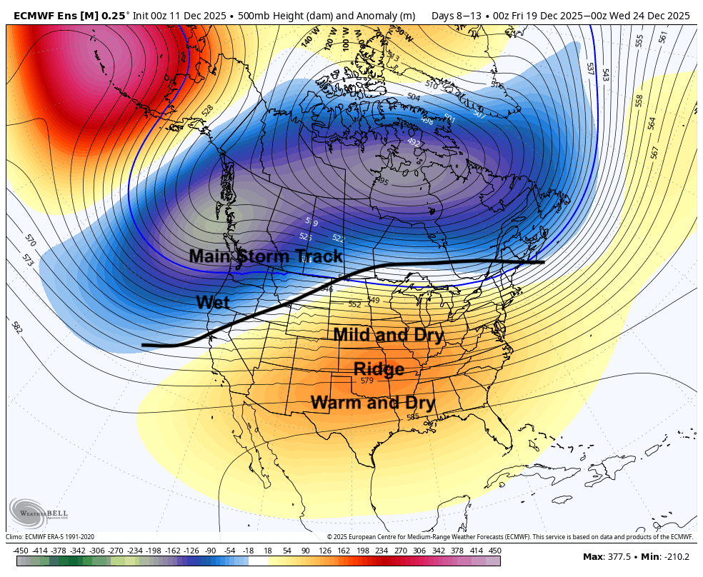 500-mb height anomalies