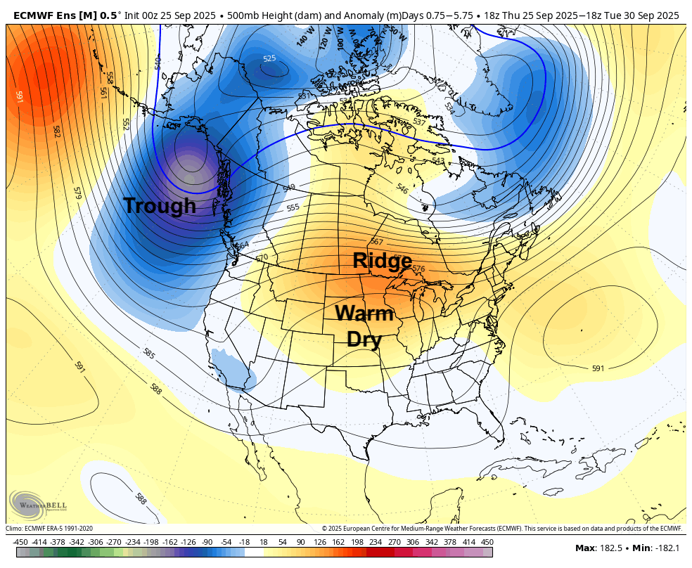 500-mb height anomalies