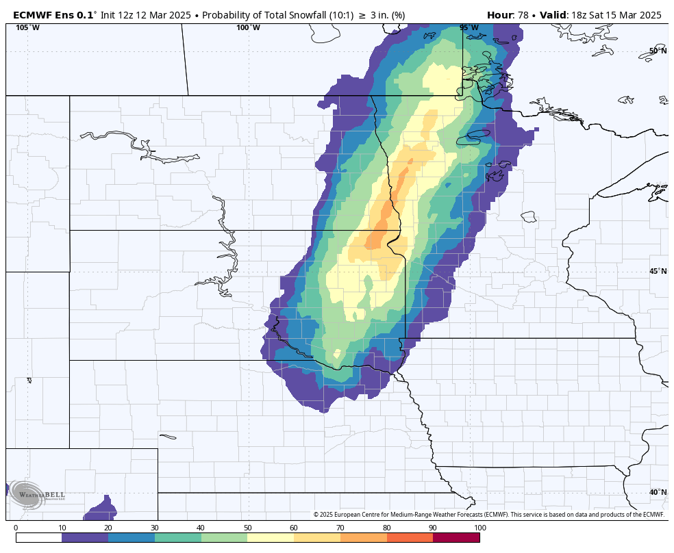 snow probability