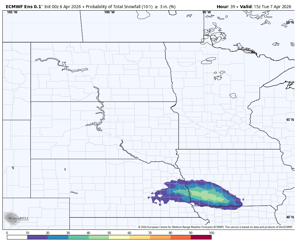 snow probability