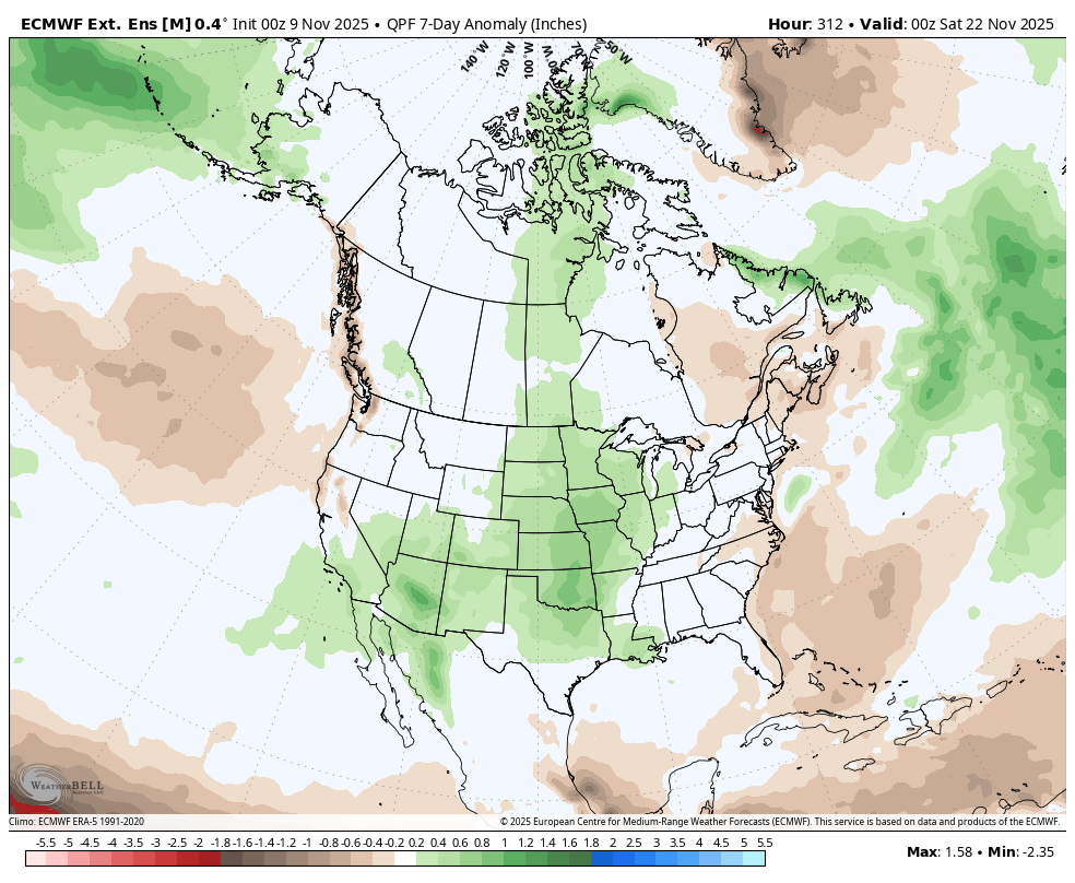 ecmwf weeklies
