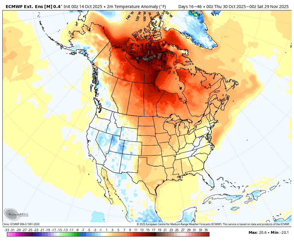 november temps