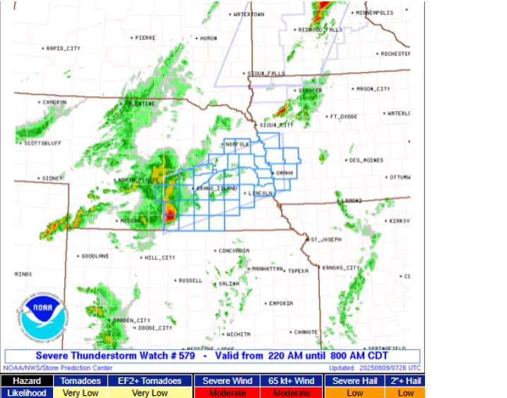 spc storm watch