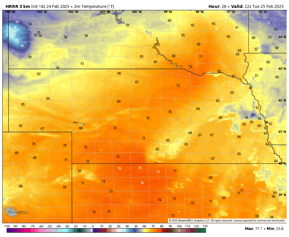 Late afternoon temperatures