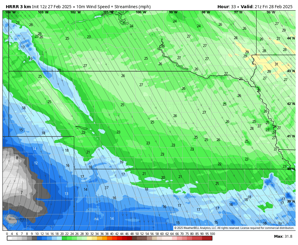 wind speed