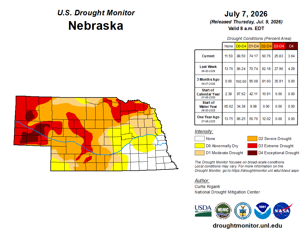 Nebraska drought map with areas in yellow, orange, red, and dark red indicating drought severity.