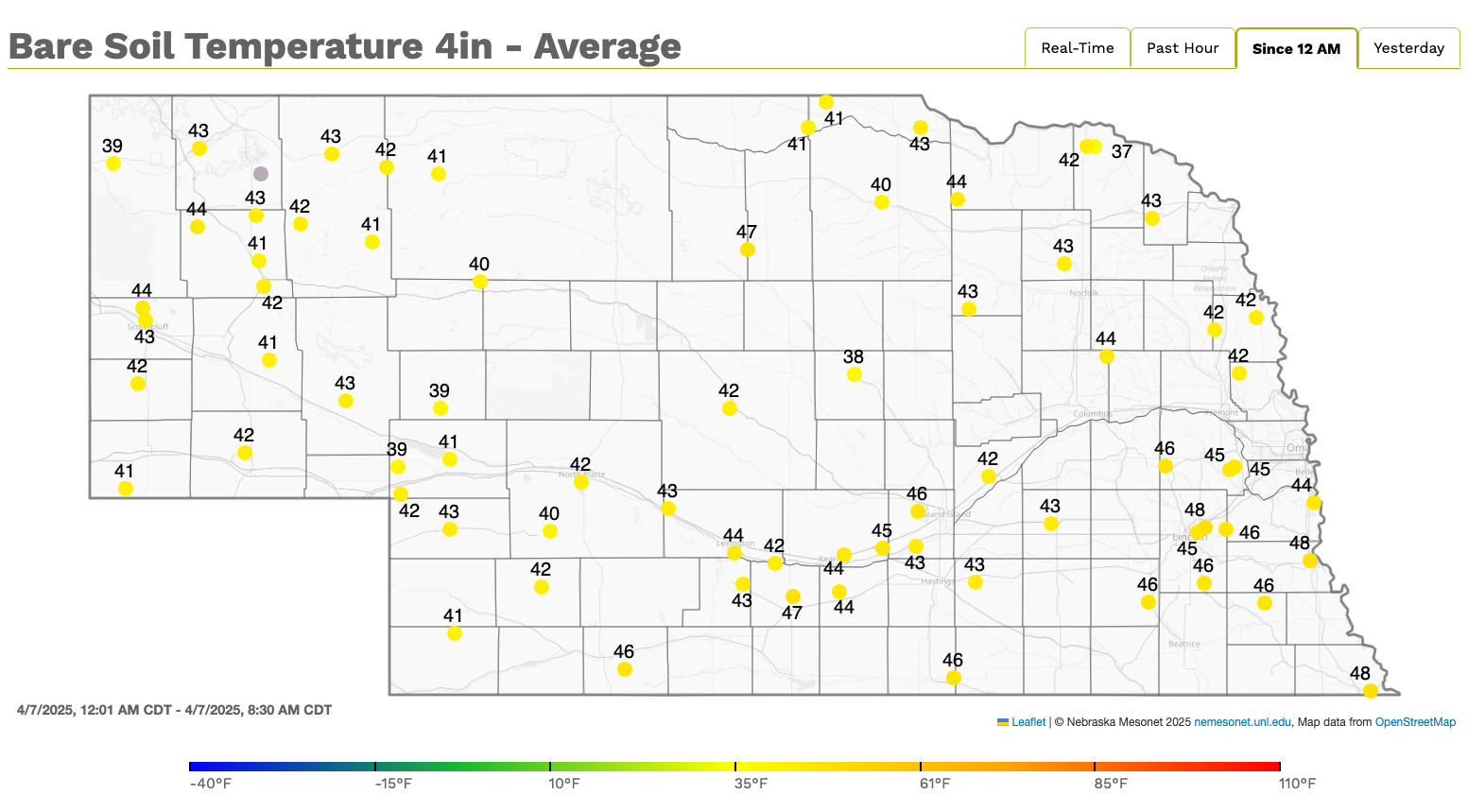 soil temperatures
