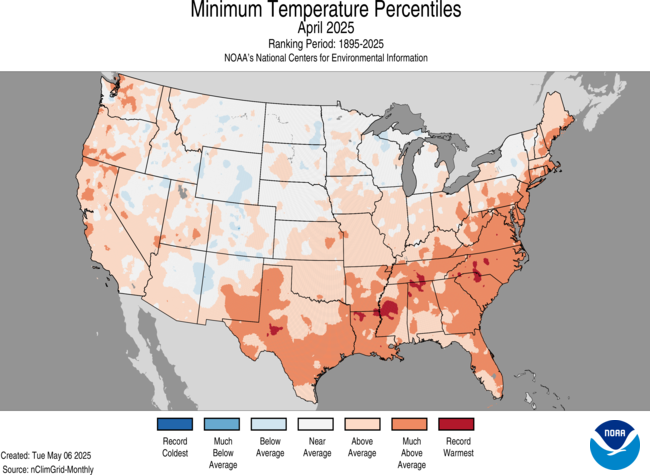 Minimum Temperatures