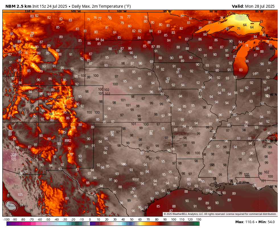 projected high temperatures