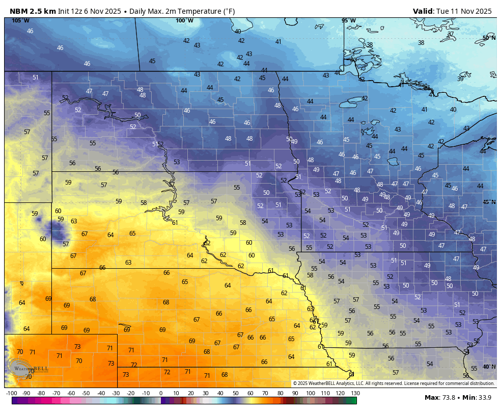 max temperatures 