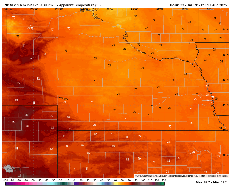 Heat index