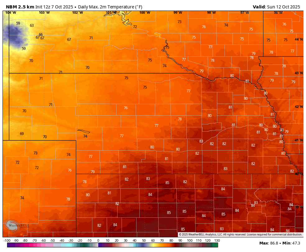 Max temperature
