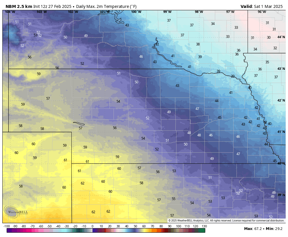 Late afternoon temperatures