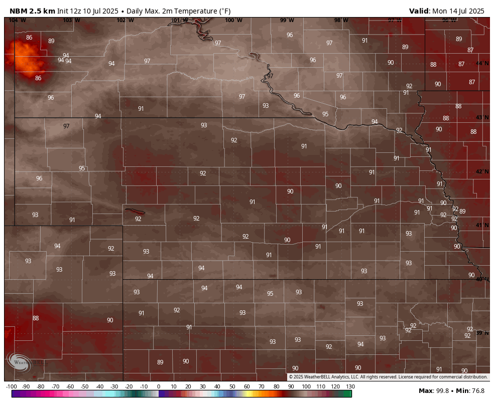 high temps