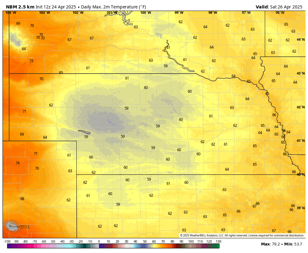 Late afternoon temperatures
