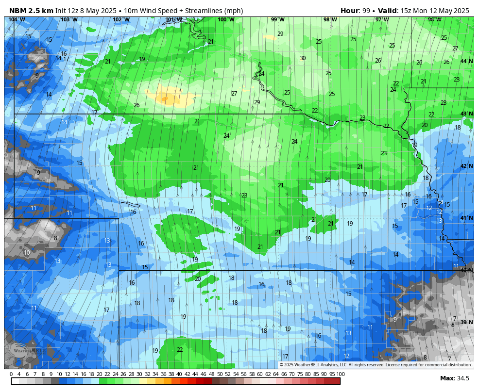 wind speed