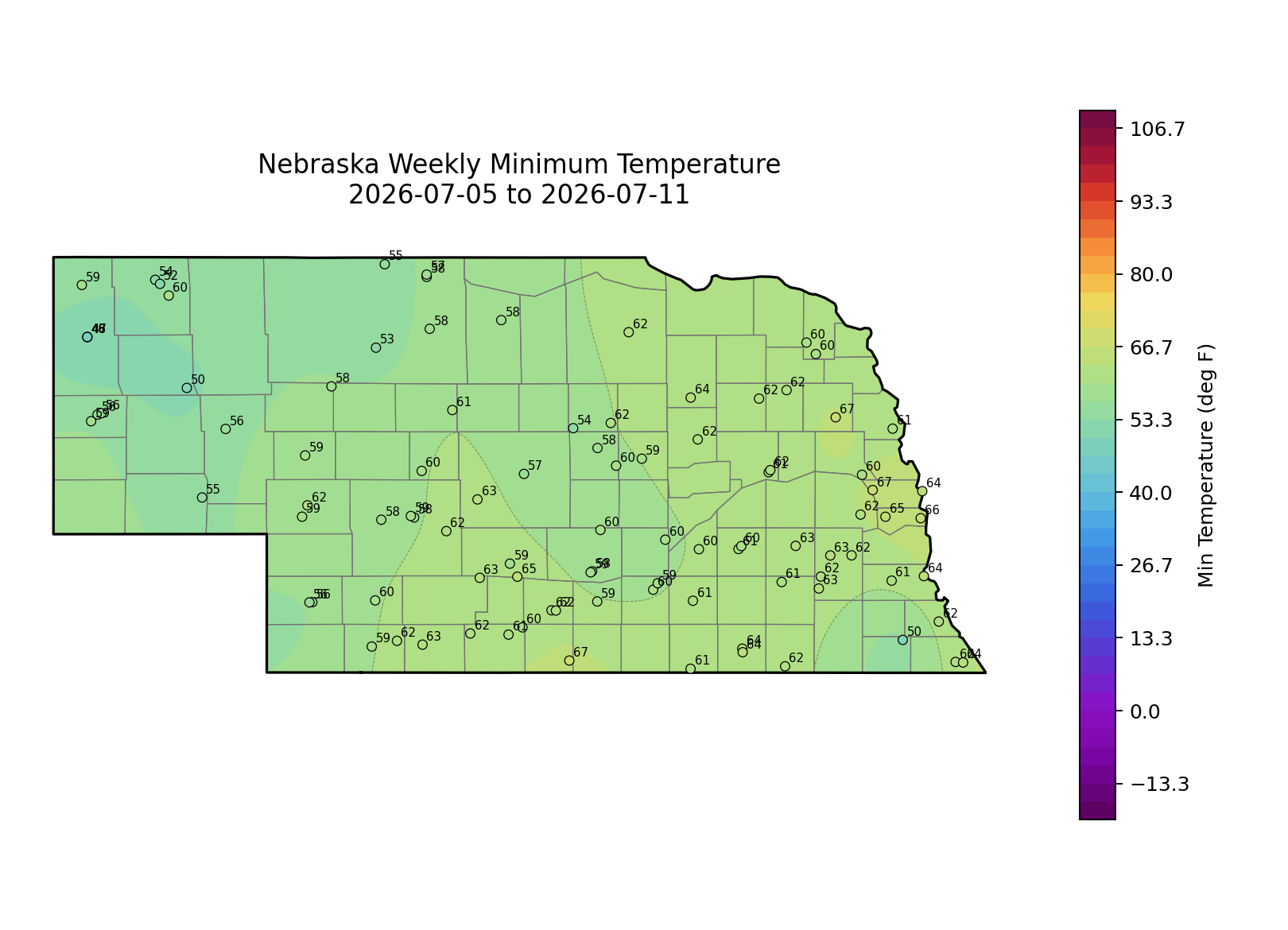 Nebraska map showing weekly minimum temperatures in degrees Fahrenheit, color-coded by a gradient bar.