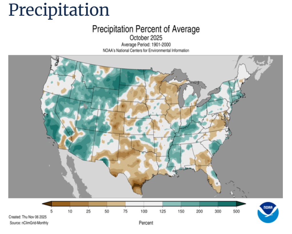 October Precipitation