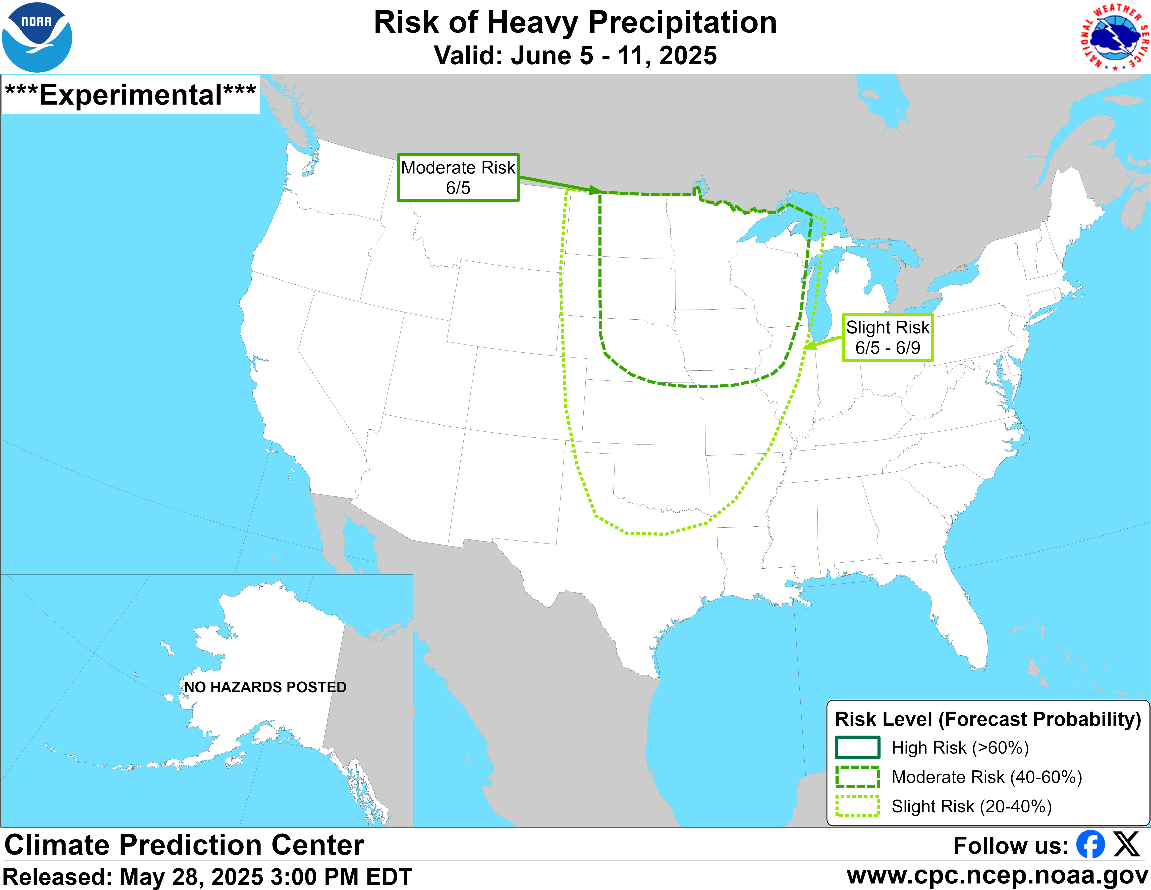 heavy precip