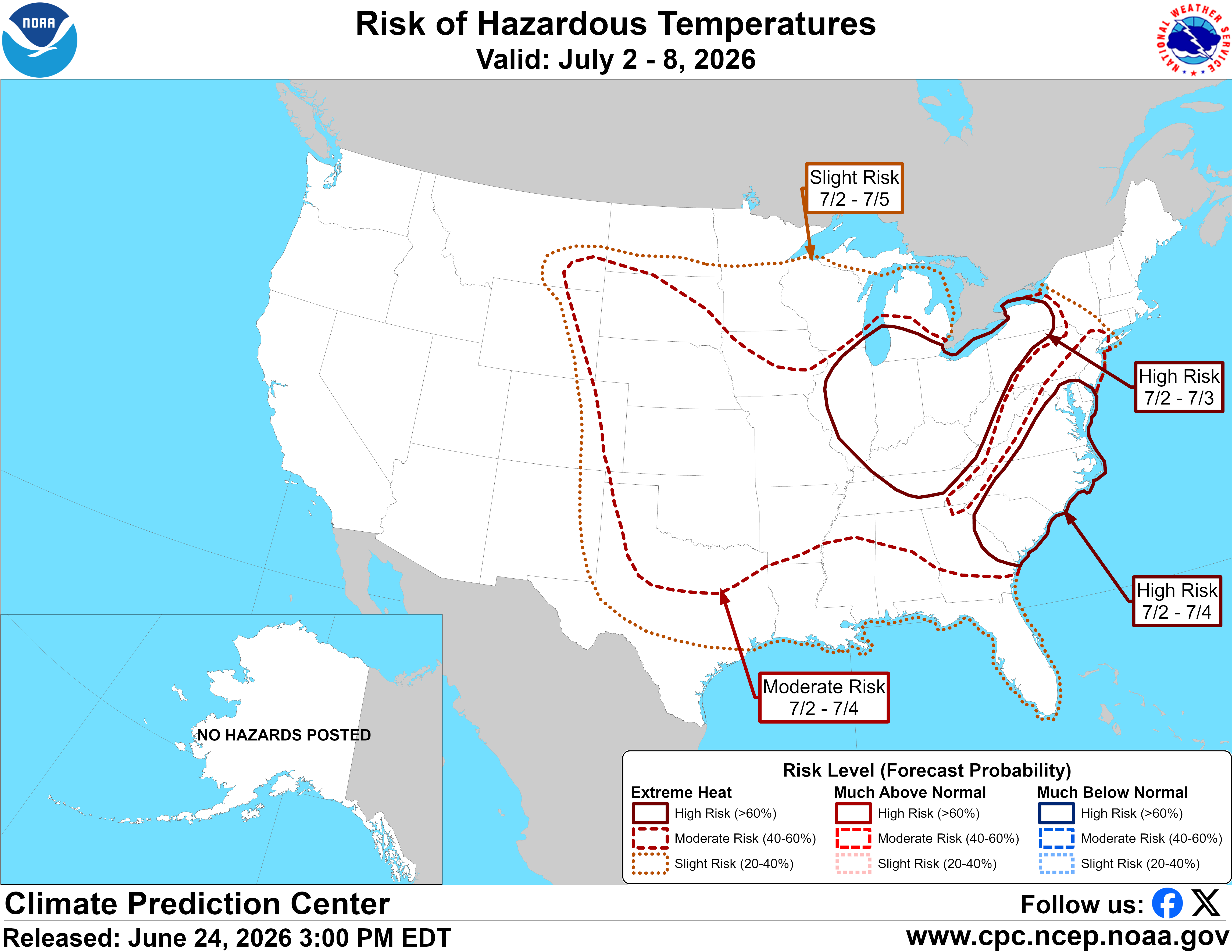 Risk levels of hazardous temperatures across the U.S., July 2-8, 2026, marked by slight to high risk zones.
