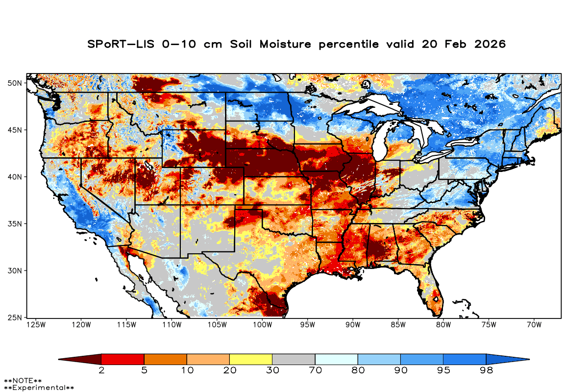 soil moisture percentiles