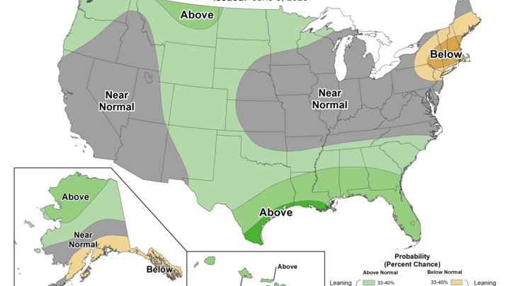 cpc outlook