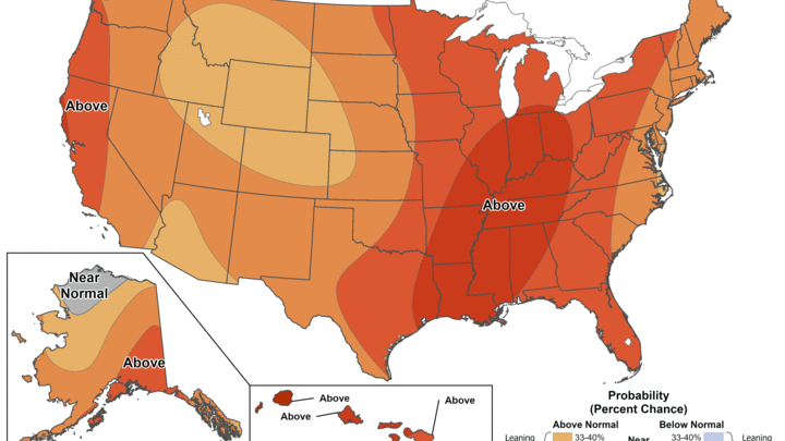 cpc outlook