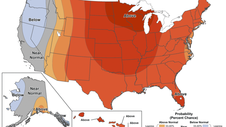 cpc outlook