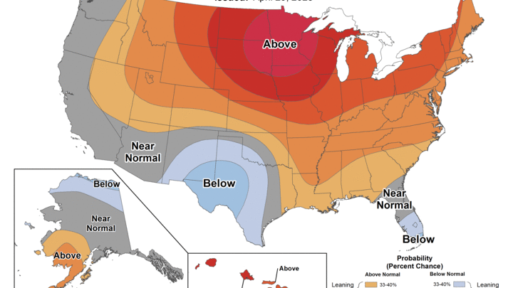 CPC outlook