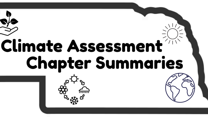 Climate-related icons surround "Climate Assessment Chapter Summaries" text inside Nebraska outline.
